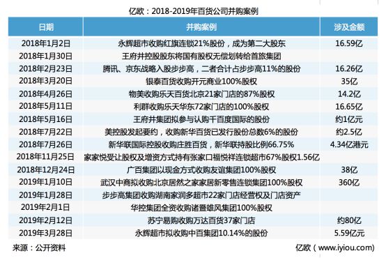 高血压最新分级标准
