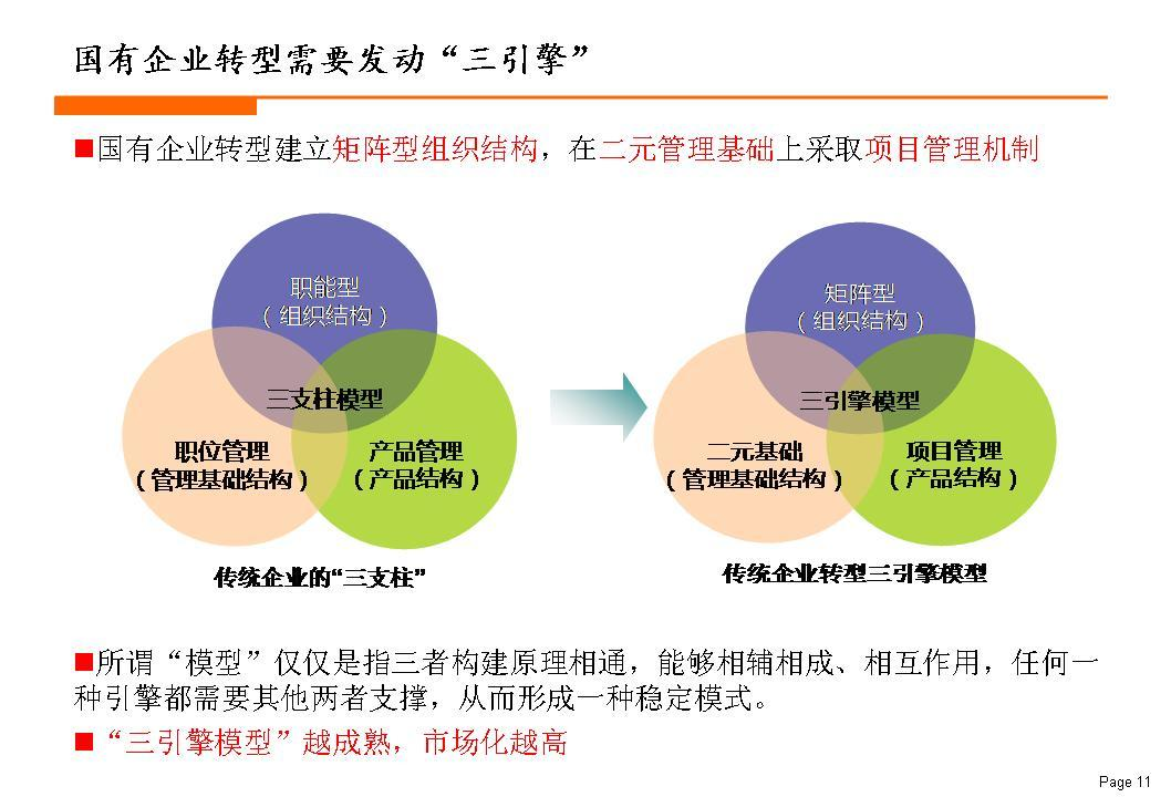 上海禾辉信息 第96页
