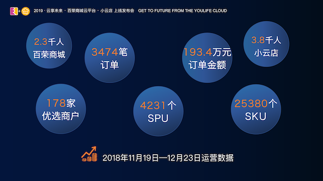 最新页面访问升级，机遇与挑战的并存