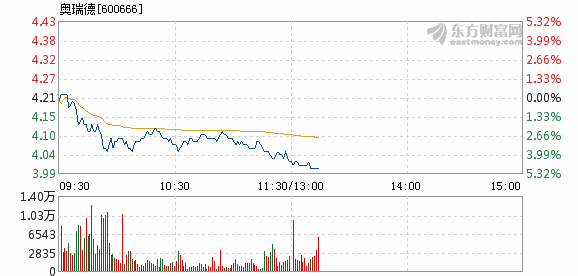 上海禾辉信息 第51页