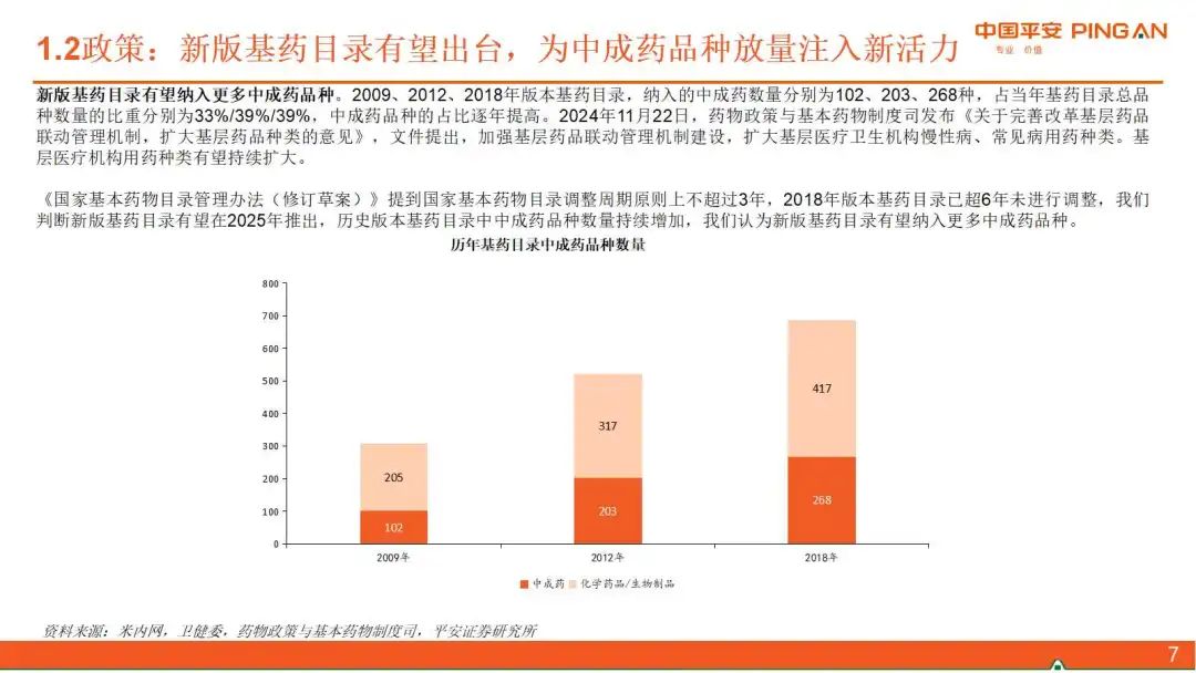 医药板块最新行情揭秘，小巷深处的神秘宝藏浮出水面