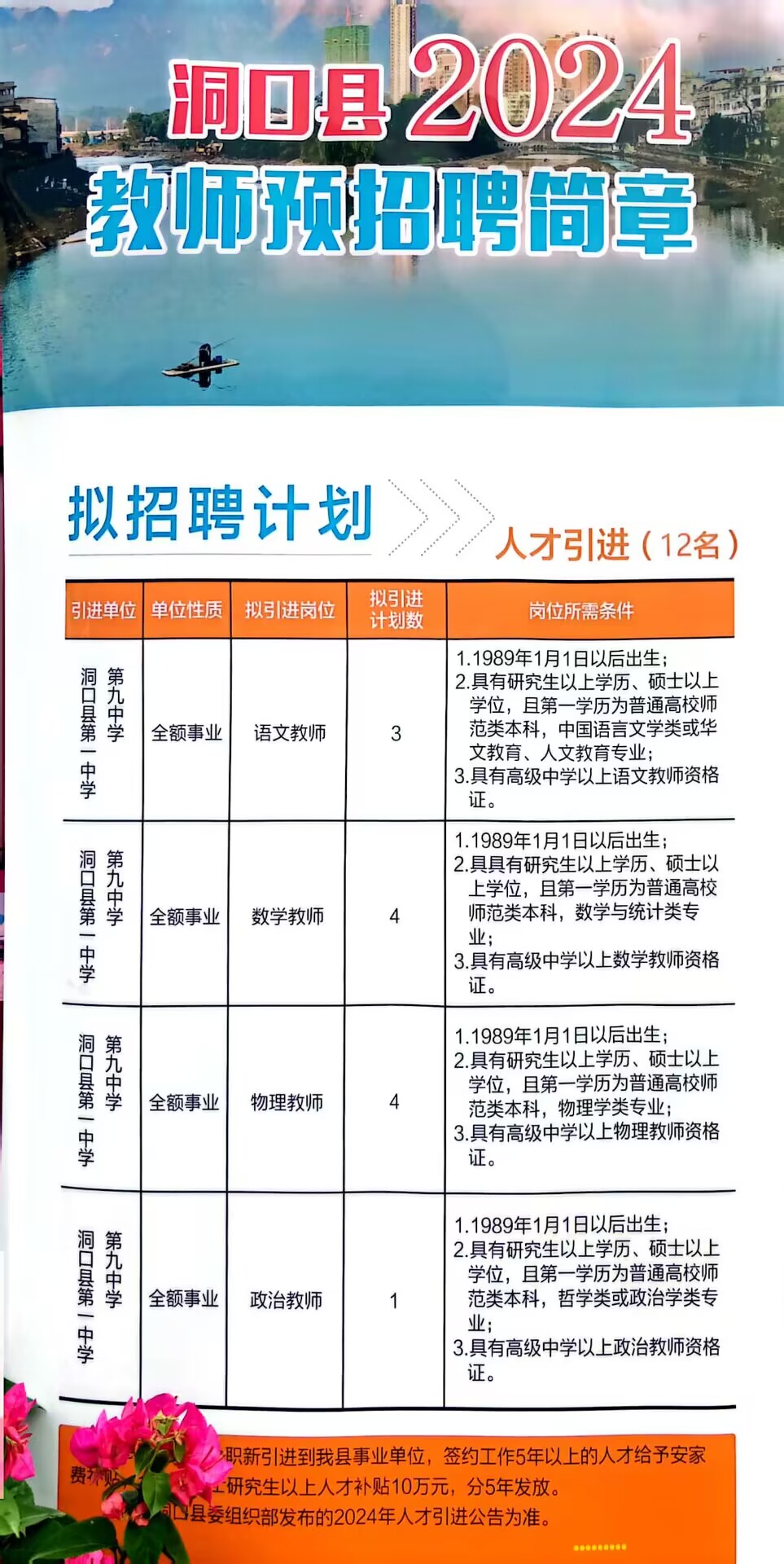湖口最新招聘信息全面概览