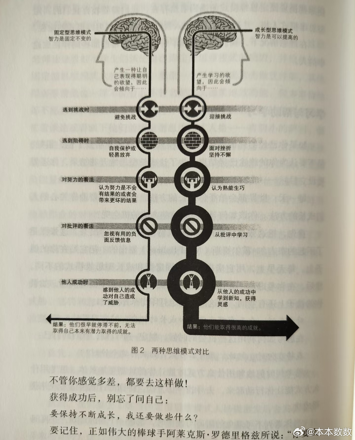 老含最新合集，学习之旅的蜕变与自信成就感的源泉