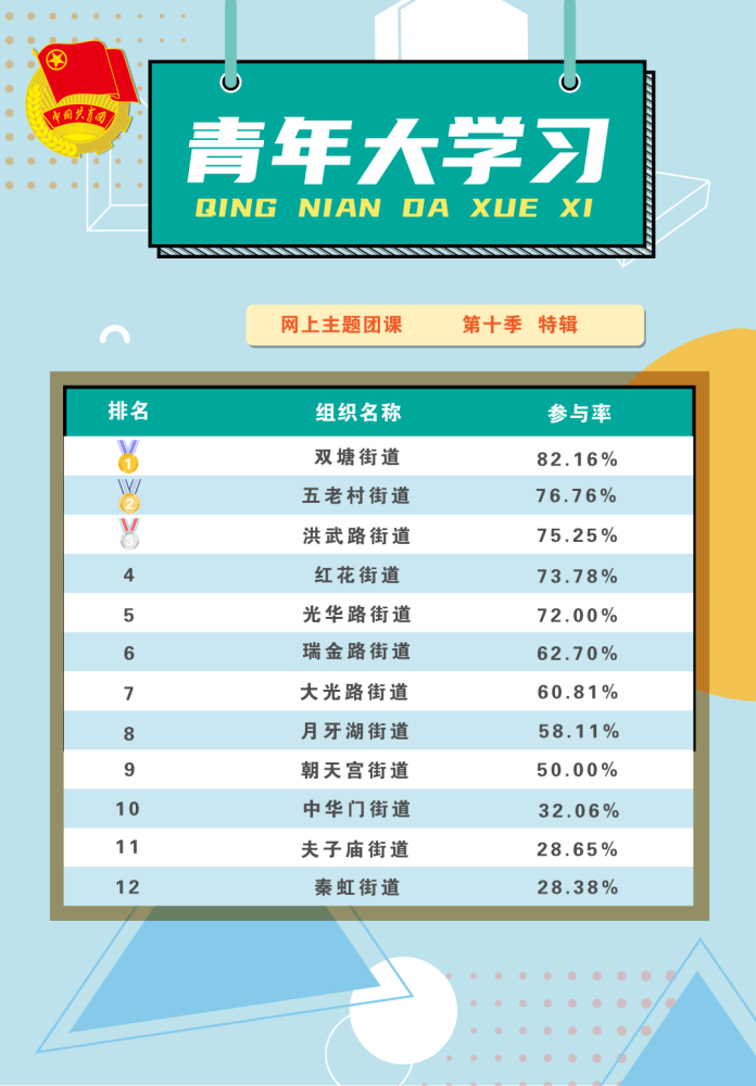 最新青年大学习答案揭秘，奇妙之旅启程