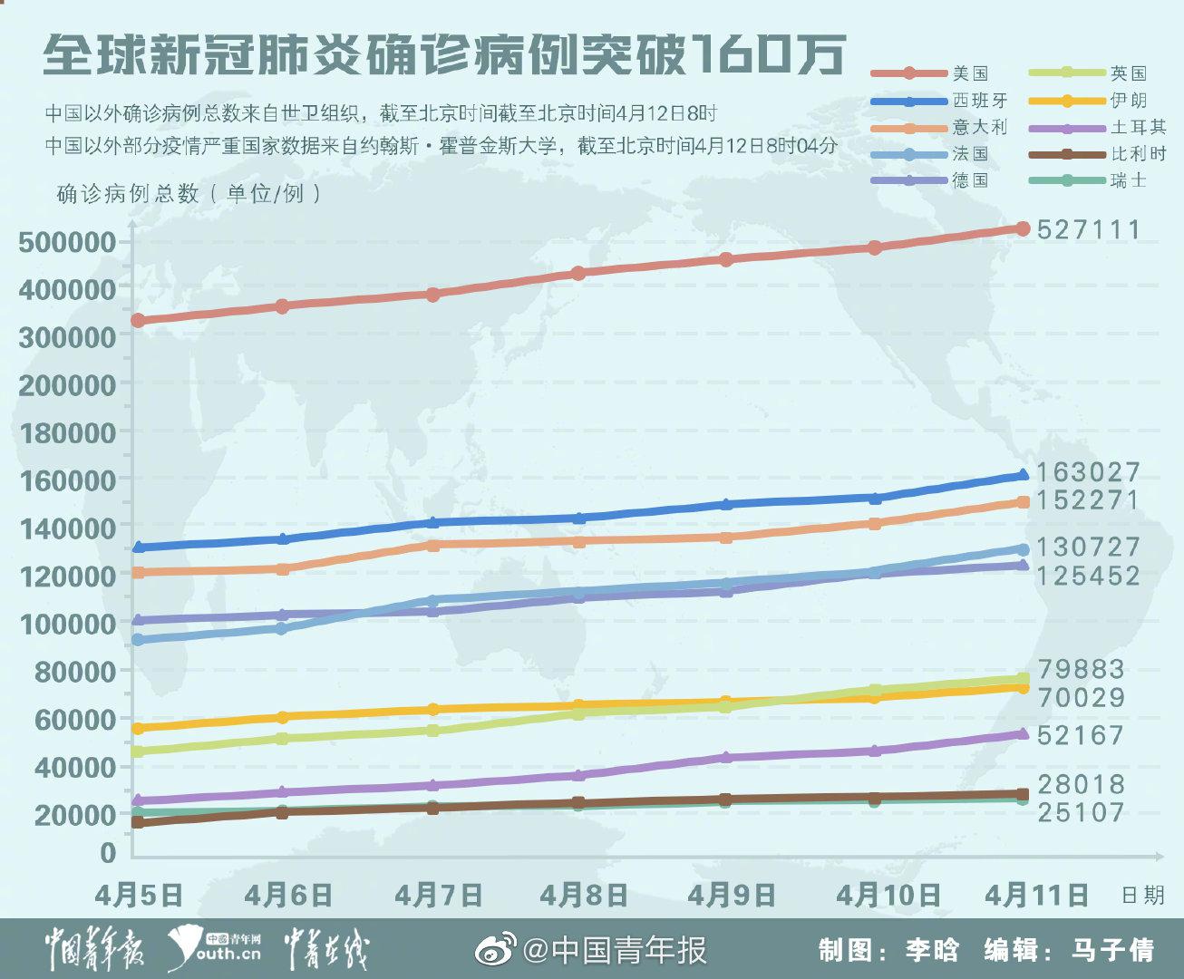一站式落户 第25页