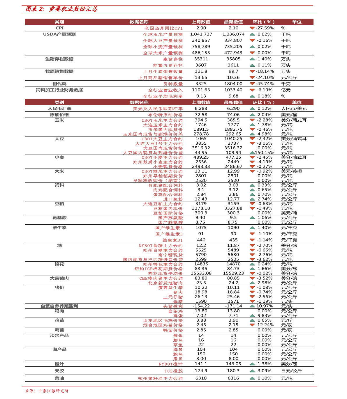 落户咨询 第26页