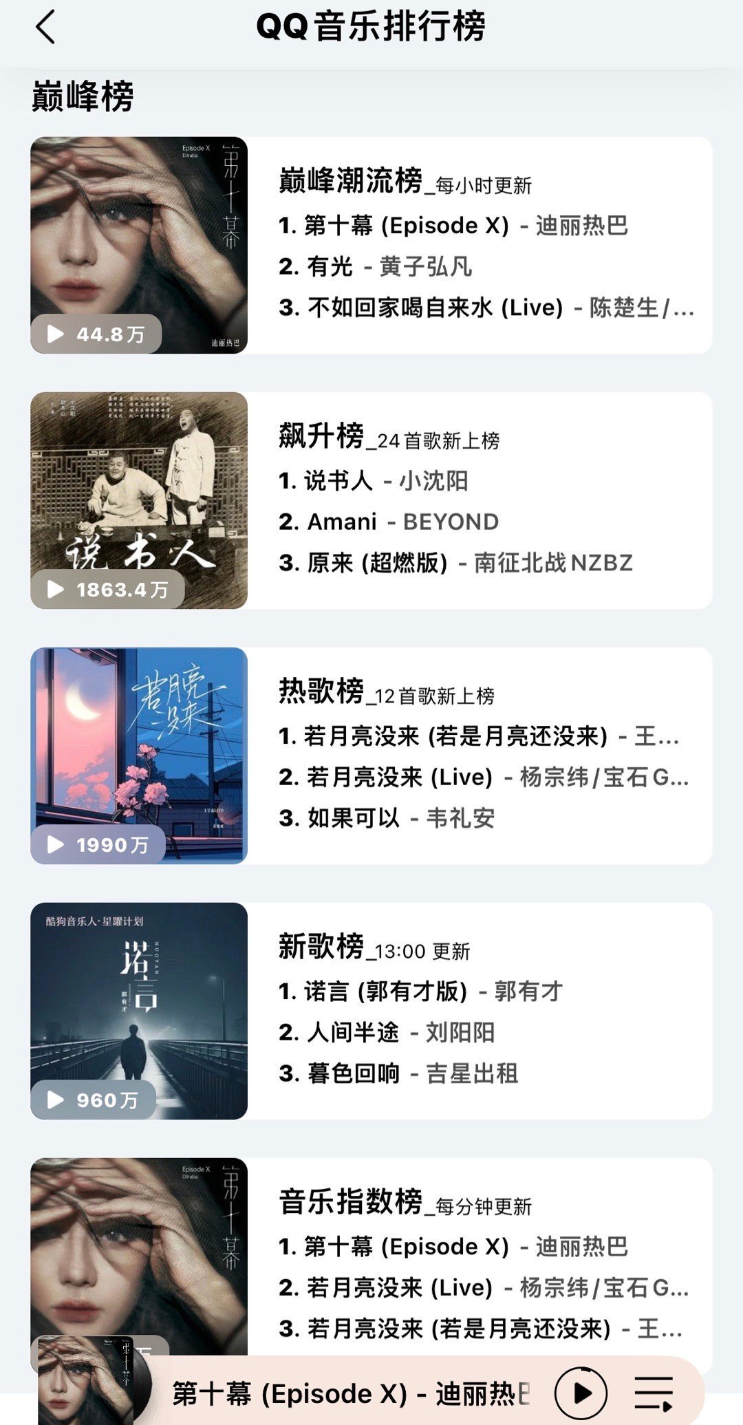 热门歌曲