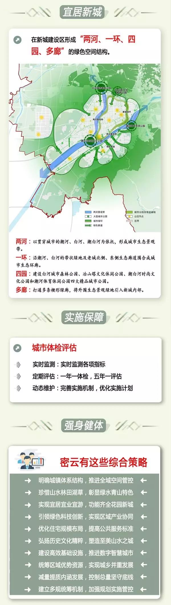 密云规划最新动态，详细步骤指南揭秘最新消息