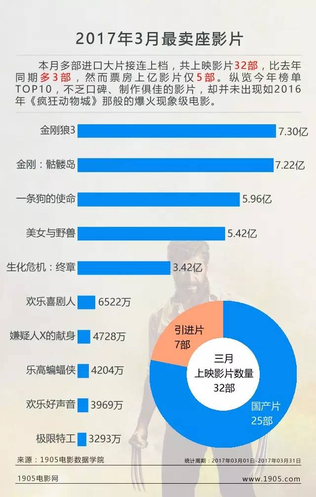 行业洞察与市场走势分析