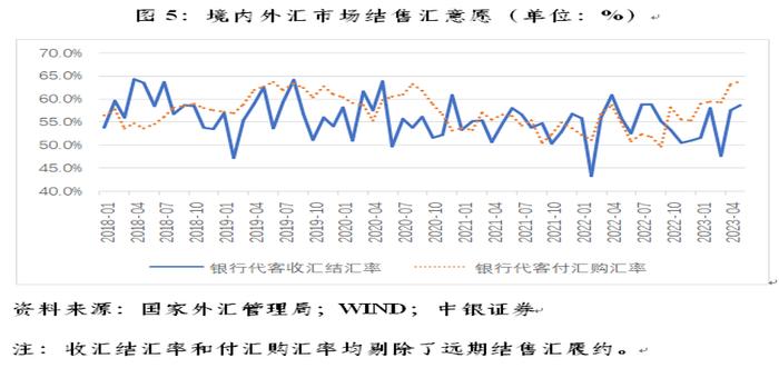 今日人民币最新汇率变化，学习带来的自信与成就感之路