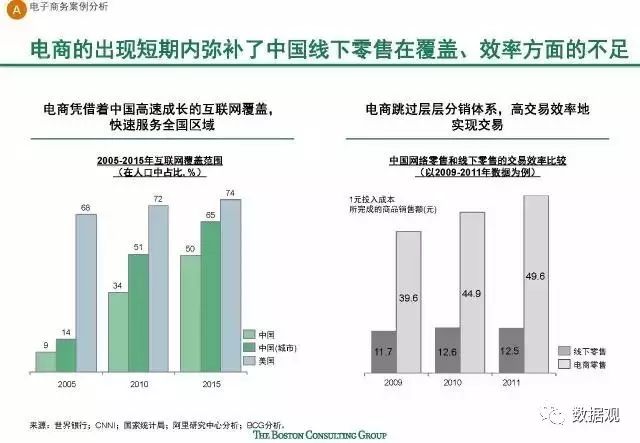 落户咨询 第7页