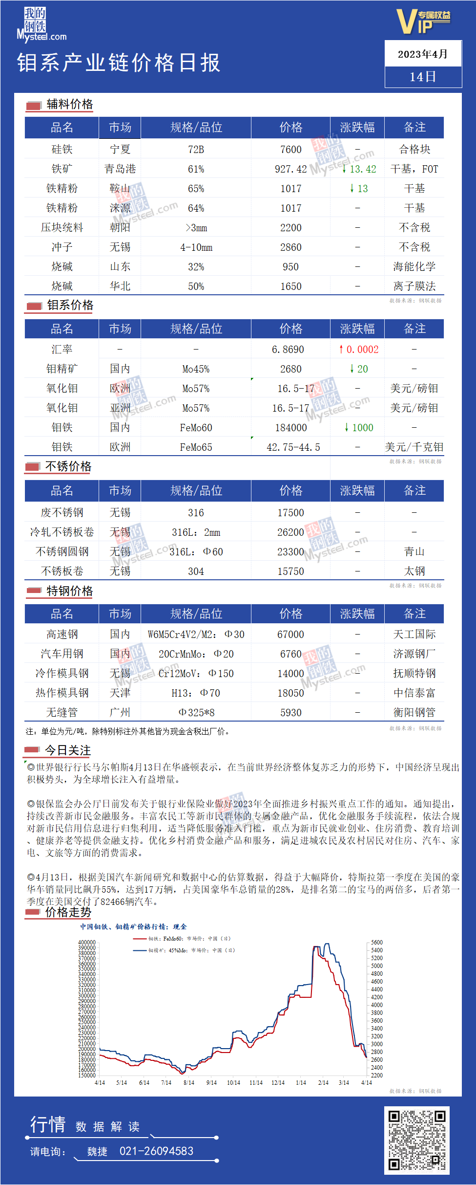 钼的最新价格，小巷中的独特发现之旅
