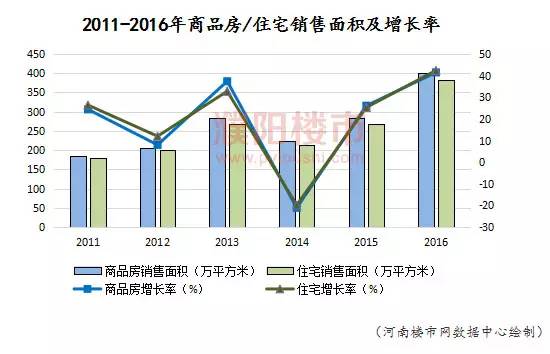 上海禾辉信息 第29页