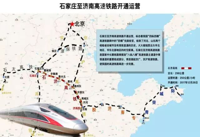 津石城际铁路最新动态