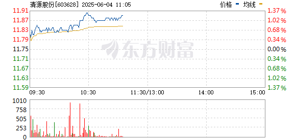 禾辉云文化科技 第15页